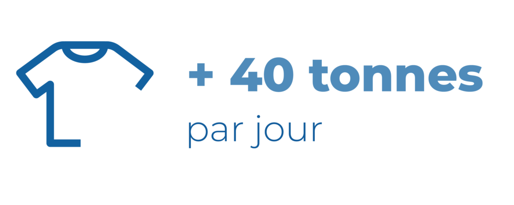les chiffres de l'entreprise